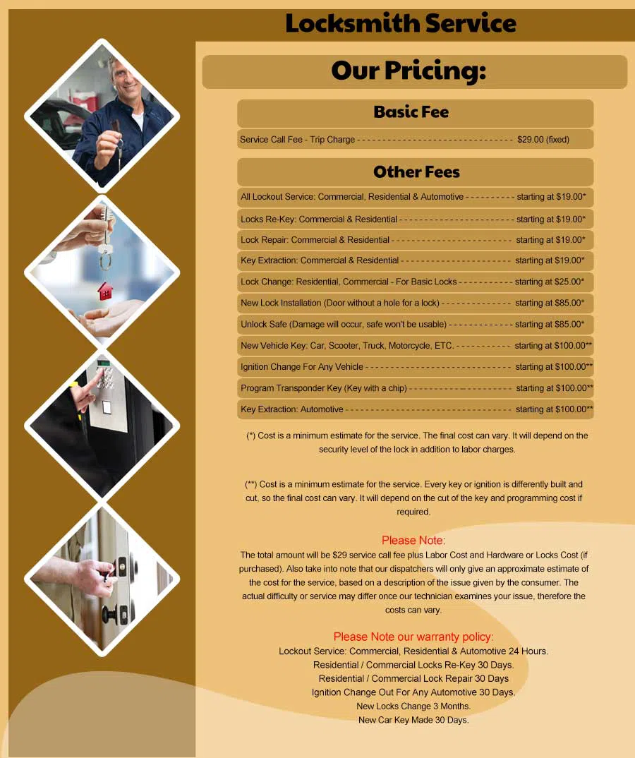 Lynn MA Locksmith Store Lynn, MA 781-428-4497